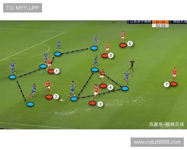 南京足球队阵地战体系解析与战术创新探讨 南京足球队阵地战体系解析与战术创新探讨