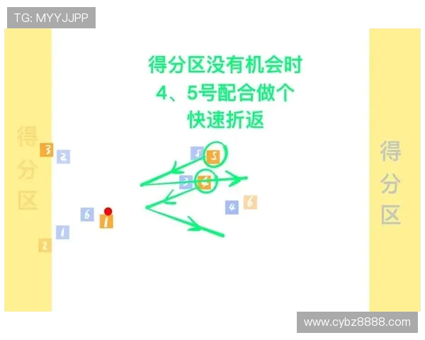 深圳飞盘队的节奏打法深度解析与战术运用探讨 深圳飞盘队的节奏打法深度解析与战术运用探讨