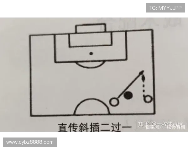 王芳独家解析:深入探讨足球技巧与战术心得分享 王芳独家解析:深入探讨足球技巧与战术心得分享