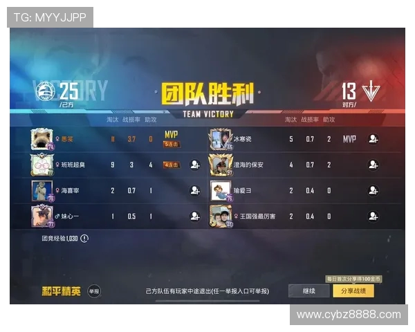 和平精英焦点：深入分析BLG战队的心理素质与竞技表现