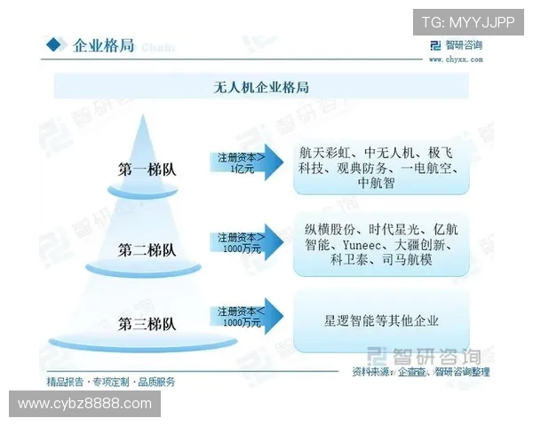 广州篮球队实力深度剖析及与其他球队的全面对比分析