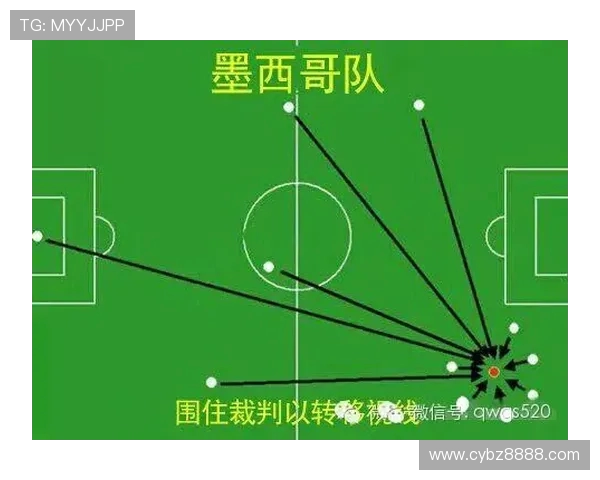 成都足球队选拔赛战术分析与表现评估全面解读