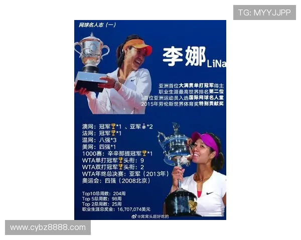 李娜专访：从乒乓球小将到世界冠军的奋斗历程与心路历程分享